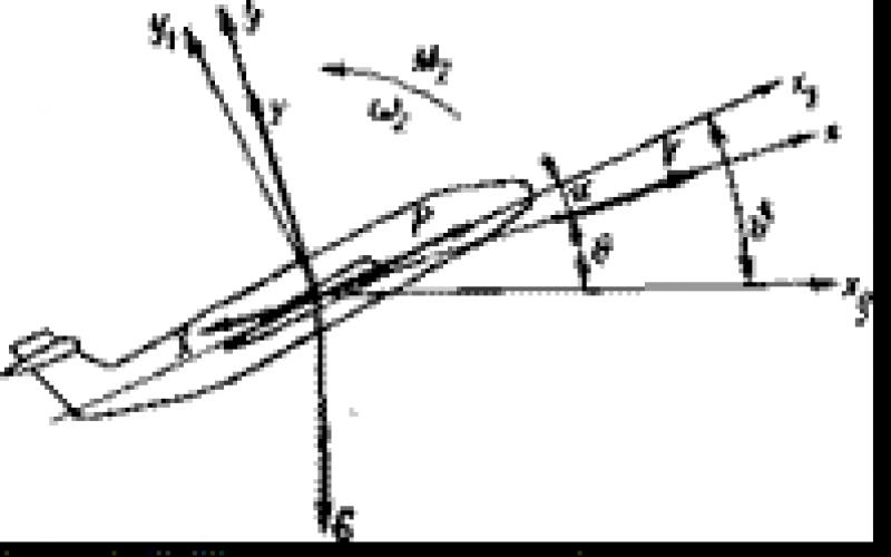 Уравнения продольного движения самолета Методы решения системы уравнений движения самолета